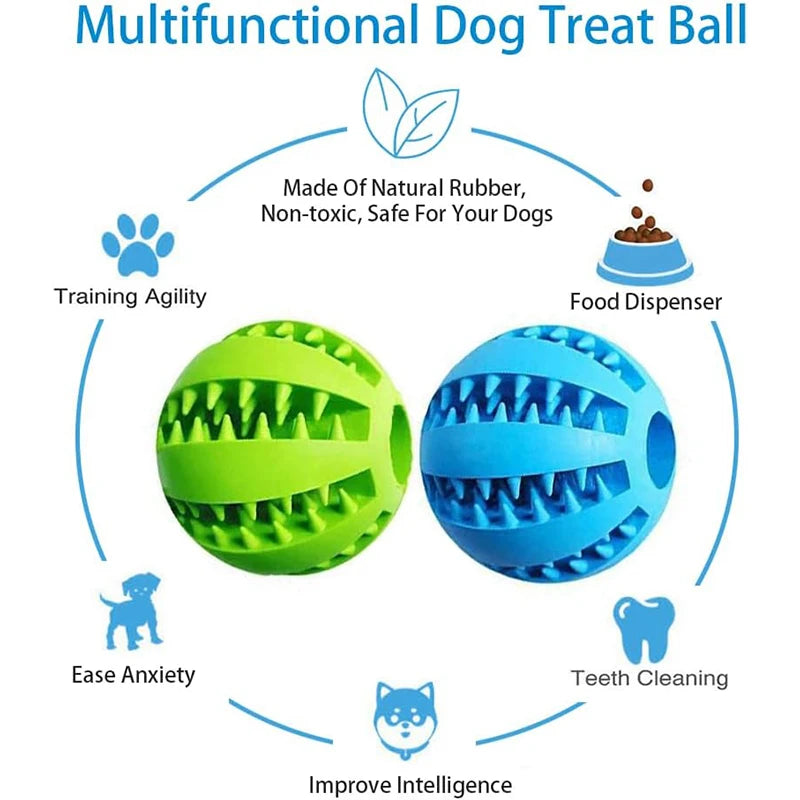 An infographic circle diagram showcasing training agility treat dispenser teeth cleaning and ease anxiety features around a blue and green ball