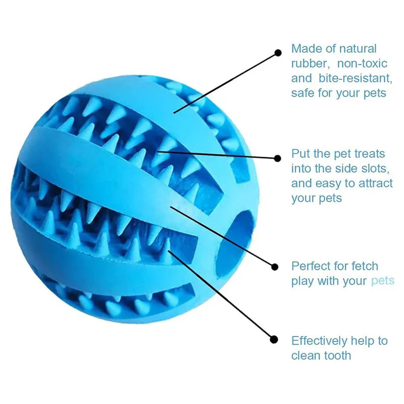 An informative diagram pointing out the non toxic natural rubber build treat loading side slots and tooth cleaning grooves of a blue toy ball